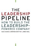 Book: Leadership Pipeline